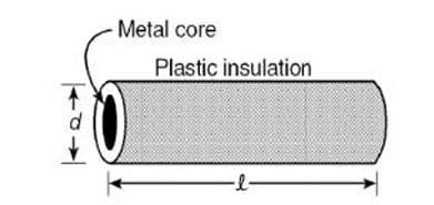 Science Class 10 MCQ Sample Paper 2 10 12