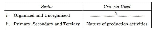 Choose the appropriate option to fill in the blank