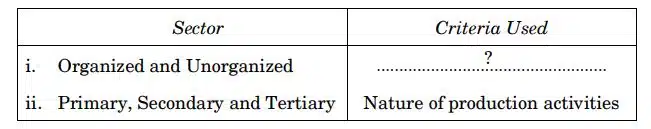 Choose the appropriate option to fill in the blank