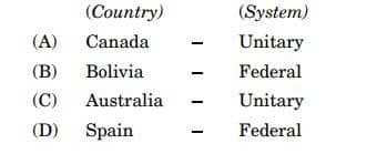 Choose the correctly matched pair from the following