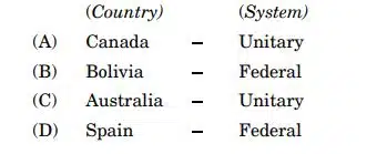 Choose the correctly matched pair from the following