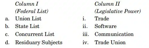 Match Column I with Column II and choose the correct option 1