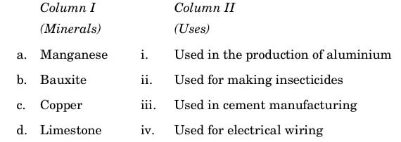 Match Column I with Column II and choose the correct option