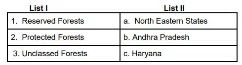 Match list I and II and select the correct answer using the codes below in the lists
