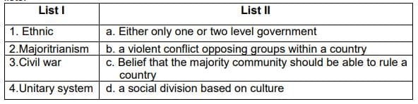 Match list I with list II and select the correct answer using the codes below in the