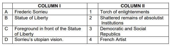 Match the following and Choose the correct option