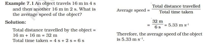 Motion Class 9 Notes Measuring the Rate of Motion