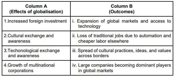 Recognize and choose the option that correctly matches the effects and consequent