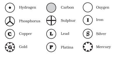 Symbols for some elements as proposed by Dalton