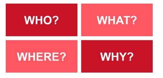 AI Project Cycle Class 8 Notes 4Ws Problem Canvas