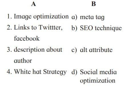 Match the following introduction to seo class 12 Exercise Solutions