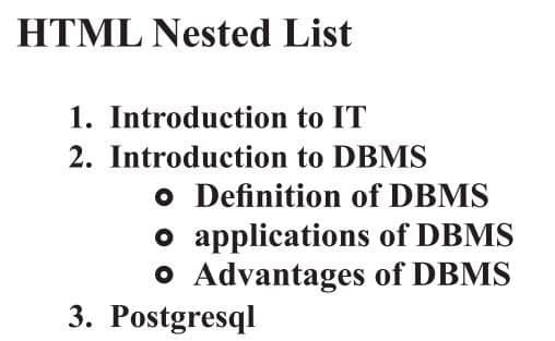 Nested list