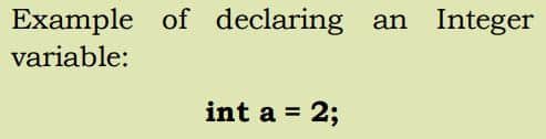 integer number