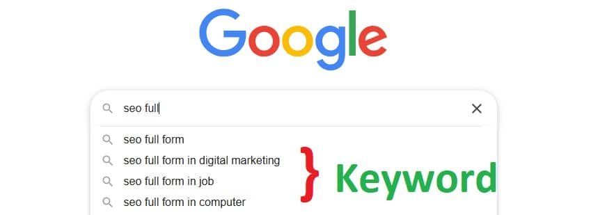 seo keyword