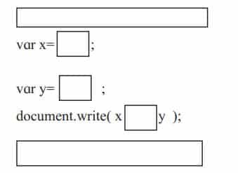 Impressive Web Designing Class 11 Exercise Solutions 1 5