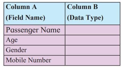 Introduction to DBMS Class 11 Exercise Solutions Observe the field names of a database given below in ‘Column A related to Bus reservation. Write suitable data types for each field in front of the respective field in ‘Column B