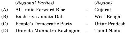 Political Parties Class 10 MCQ Which one of the following pairs is correctly matched