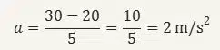 Average acceleration 1