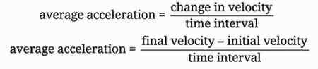 Average acceleration