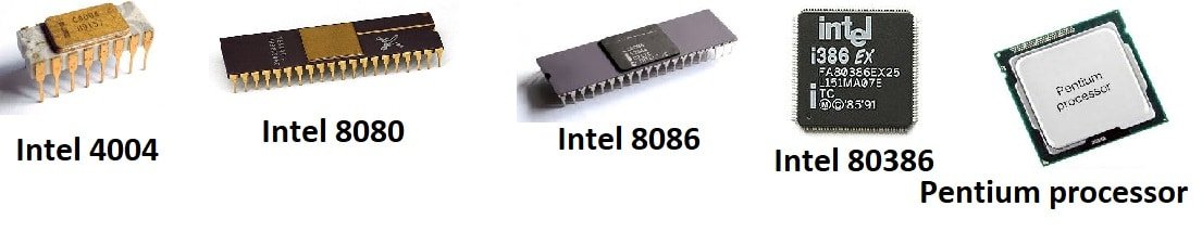 Evolution of Microprocessor