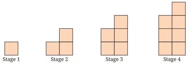A growing pattern of square tiles