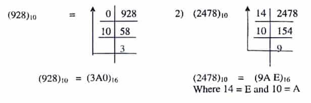 Decimal to Hexadecimal conversion