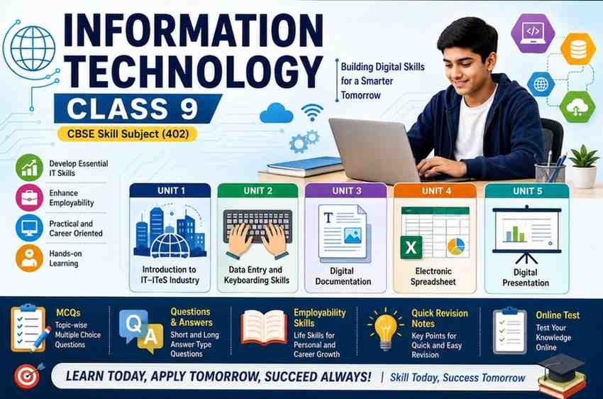 Information Technology Class 9