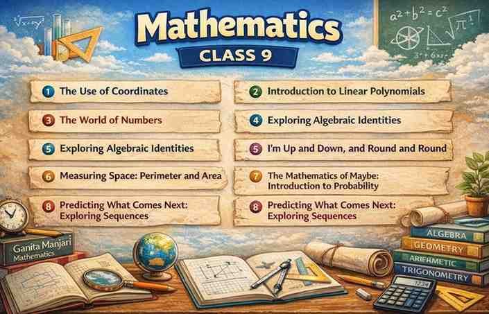 Mathematics Class 9 Mathematics Class 9