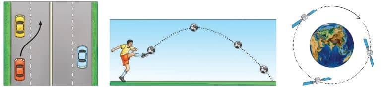 Motion in a plane