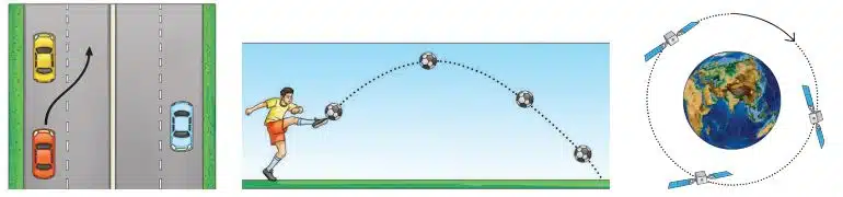 Motion in a plane