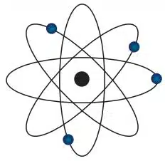 Planetary model suggested by Rutherford