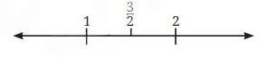Rational Numbers