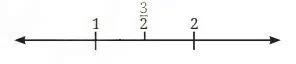 Rational Numbers