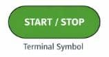 Rectangular with rounded corners, specificly  use for START and STOP known as terminal. 