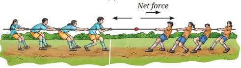 Unbalanced Force