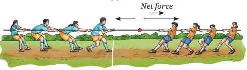 Unbalanced Force