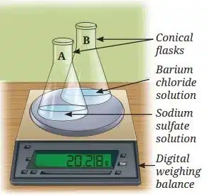 Verification of Law of Conservation of Mass