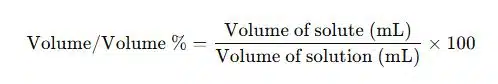 Volume by Volume Percentage