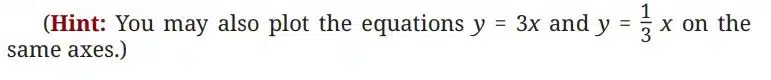 graph equation 4