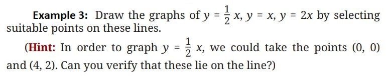 graph question