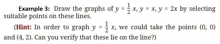 graph question