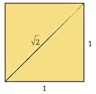 Irrational Number