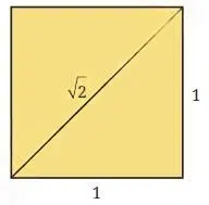 Irrational Number