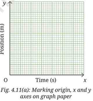 motion graph 1