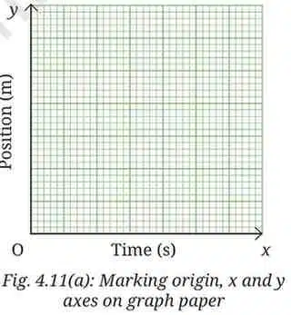 motion graph 1
