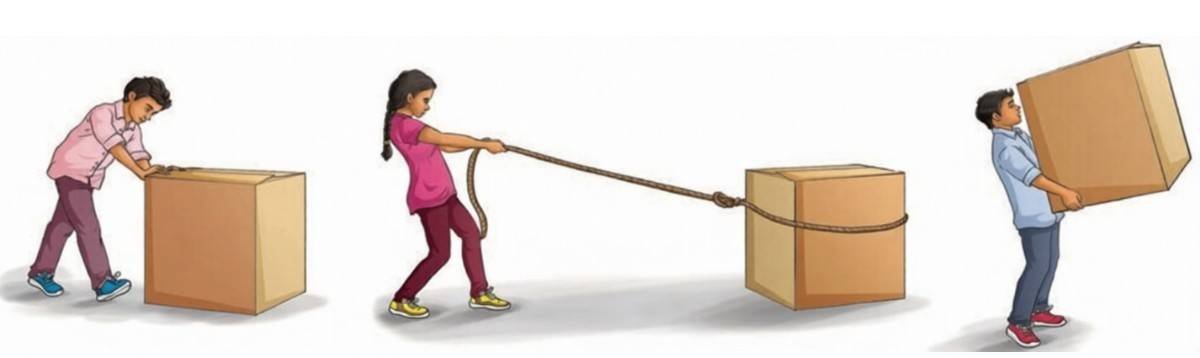 A force is simply a push or a pull applied on an object
