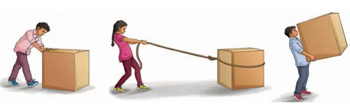 A force is simply a push or a pull applied on an object