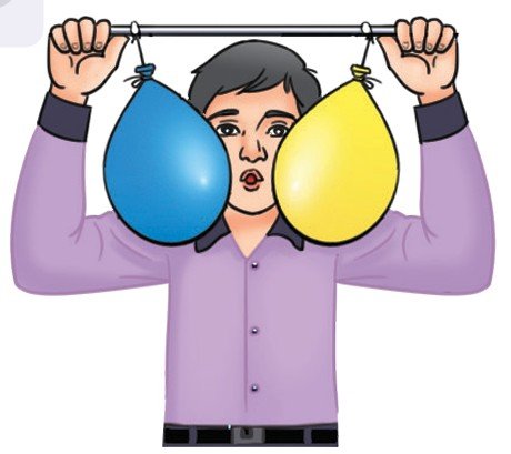 Blowing between two balloons