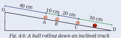 Describing Motion Around Us feg 5
