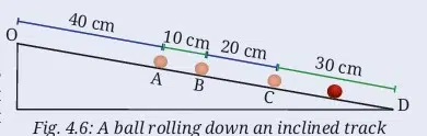 Describing Motion Around Us feg 5